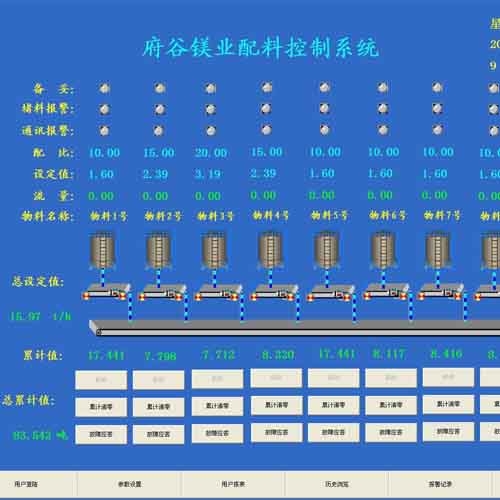 武漢稱重配料系統(tǒng)