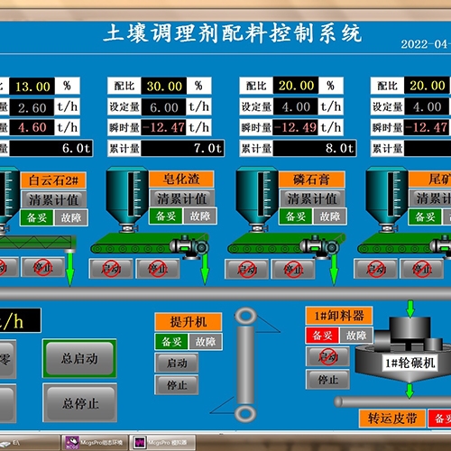 吳江控制系統(tǒng)